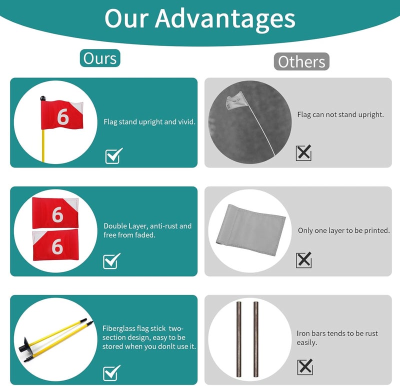 Crestgolf Portable Backyard Practice Golf Hole Cup and Flag Stick of Fiberglass, Golf Putting Green Flagstick Golf Pin Flag Hole Cup Set - Image 4